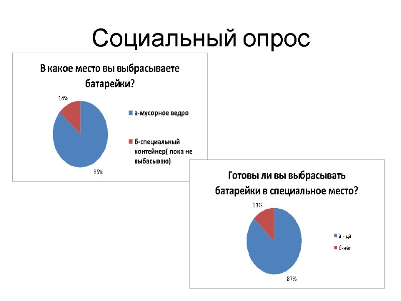 Социальный опрос